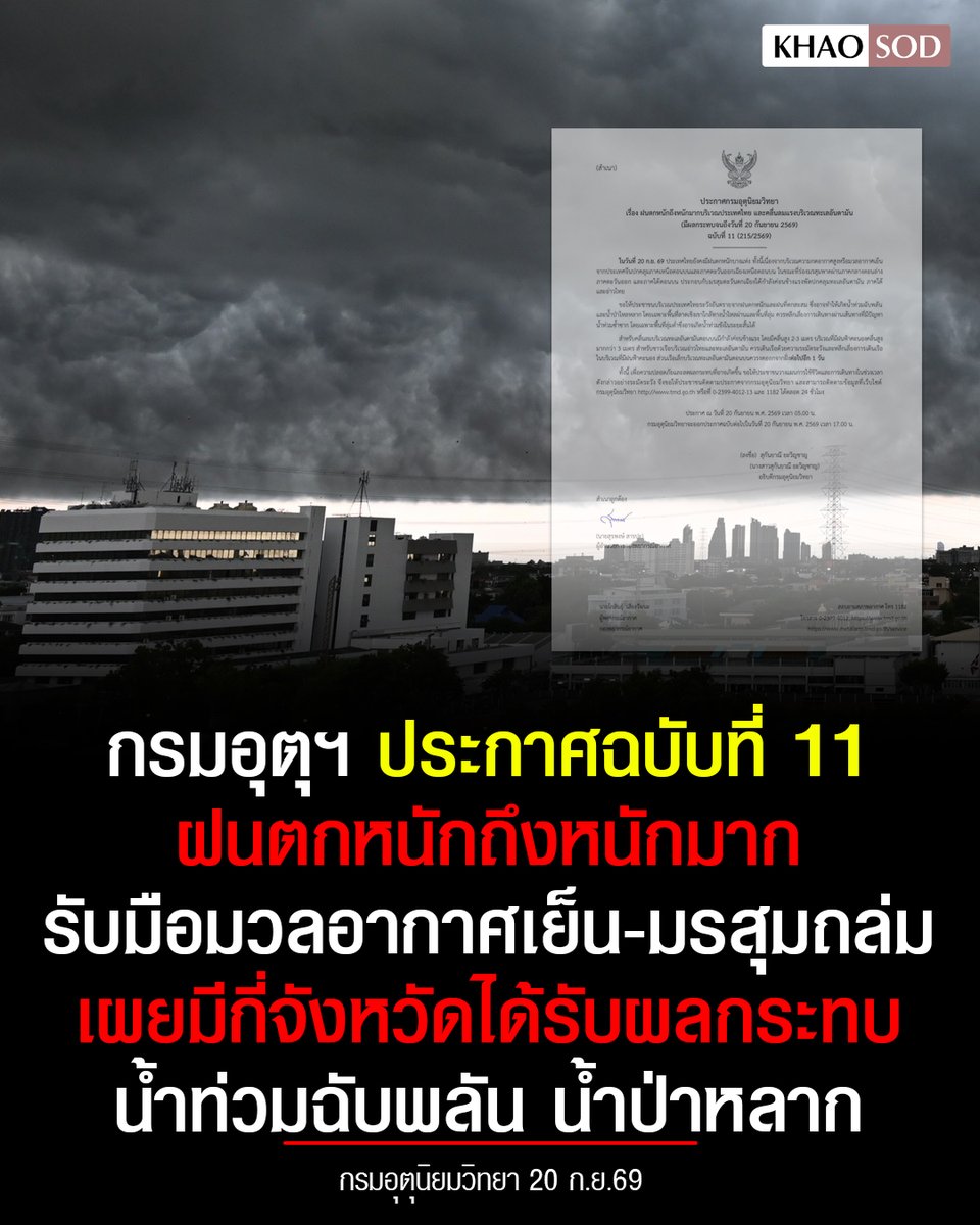 KhaosodOnline's tweet photo. #กรมอุตุฯ ประกาศฉบับที่ 11 เตือน ฝนตกหนักถึงหนักมาก ระวังอันตราย เผย จังหวัดไหนได้รับผลกระทบบ้าง รับมือมวลอากาศเย็น มรสุมถล่ม น้ำท่วมฉับพลัน
.
#กรมอุตุนิยมวิท��า #พยากรณ์อากาศ #ฝนตก https://t.co/RJGrnIM51o