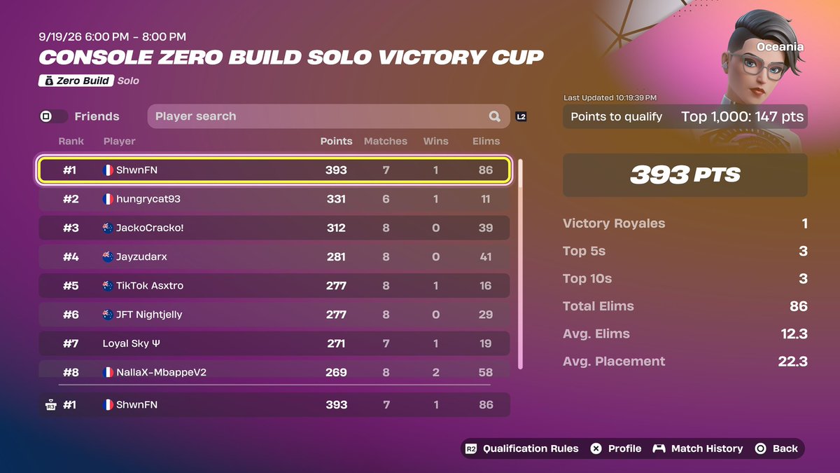 ShwnFNBR's tweet photo. 1st solo zb vic opens + most kills https://t.co/rqIsiuzRvK