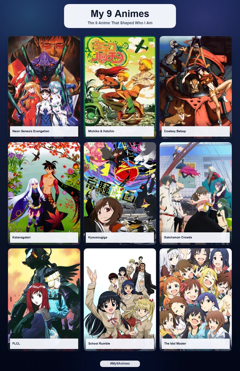 ceelioradio's tweet photo. me and the 9 anime that shaped me 💜 https://t.co/GzBltXczJa