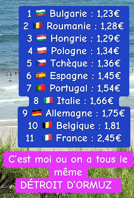raymond28677463's tweet photo. Baiser compter vous .🤪
C'est qui les champions des taxes ?? https://t.co/6Rd044vnsf