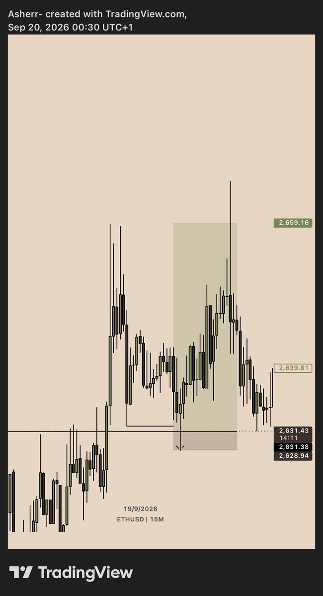 _Ashherr's tweet photo. Forgot to share this

it smashed TP after taking me out.

😒 $ETH https://t.co/tbVLgM8Gxv