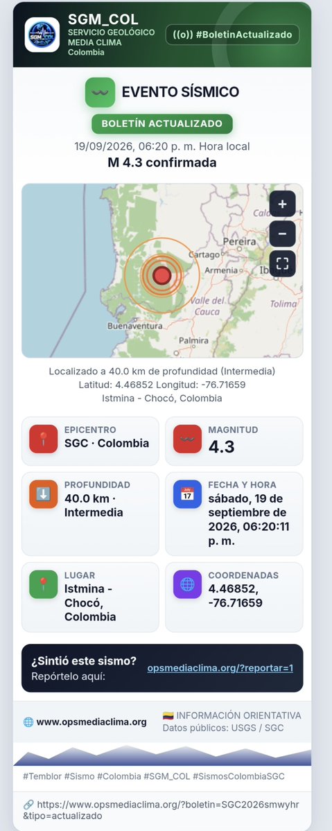 SGM_COL's tweet photo. #SGM_COL · #BOLETÍN #ACTUALIZADO 🚨

🚨 #EVENTO #SÍSMICO · #Magnitud 4.3

📍 #Sismo registrado en #Colombia 🇨🇴

📍 #Epicentro USGS · #Colombia
💥 #Magnitud: 4.3
📏 #Profundidad: 40.0 km
📅 #Fecha: sábado, 19 de septiembre de 2026
🕚 #Hora: 6:20:11 p. m.
📍 #Ubicación: #Istmina - #Chocó, #Colombia
🌐 #Coordenadas: 4.46852, -76.71659

📢 #¿SentisteEsteSismo?
#Reporta tu experiencia y ayuda a conocer cómo fue percibido el movimiento en diferentes zonas.

👉 #ReportarSismo: https://t.co/x9tXnFiFs3

🗺️ #VerEnElMapa2D:
https://t.co/CS6NJeItox

🔗 #BoletínActualizado:
https://t.co/UjDpW9H1t5

#SismosColombiaSGC #Sismos #Sismo #Colombia #Chocó #Istmina #ActividadSísmica #Epicentro #USGS #ReporteSismo #ReportarSismo #SGM_COL