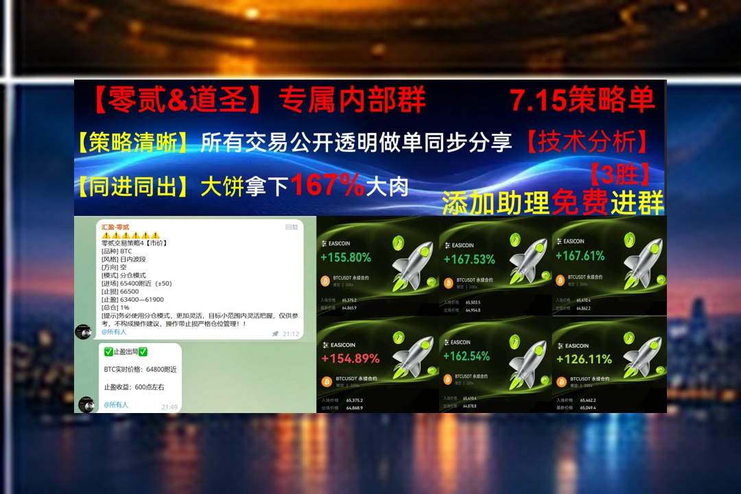 DaltonZettler's tweet photo. Good things come to those who hustle.
交易前准备不足？每日整理重点。安全防护💕矿机托管📣分散投资🌰止损
财捷🚲Apple👰南方电力🥭First Digital USD
比特币 以太坊 币圈 免费合约跟单社区👉 @fzy988 👈 https://t.co/f4FHyCdGYJ