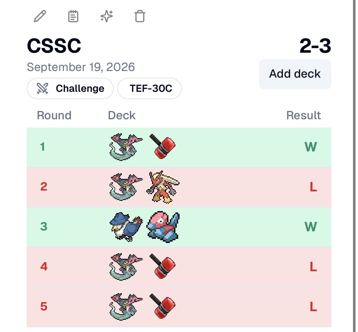 G12Lepe's tweet photo. Bricked three games. Lost three games haha. Played the hell out of some of these bricks, but ultimately it wasn’t enough. On to the next one.

Thank you @EbisuCollection for the support! https://t.co/kCGoquVIVx
