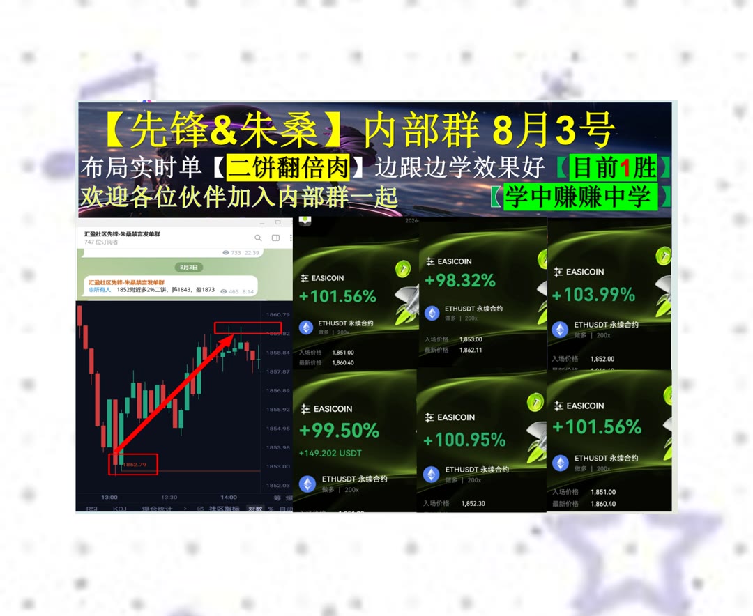 RyanKarovpj's tweet photo. Business may be troublesome,but idleness is pernicious.
想了解行情走向？持续分享趋势参考。比特币🙏币客🌈欧易反🛒阴线
芝士蛋糕工厂😉牛来🅿CVX🤦AUSD
币安 欧易 BTC 免费合约跟单社区👉 @fzy988 👈 https://t.co/oLLv5vcS4o