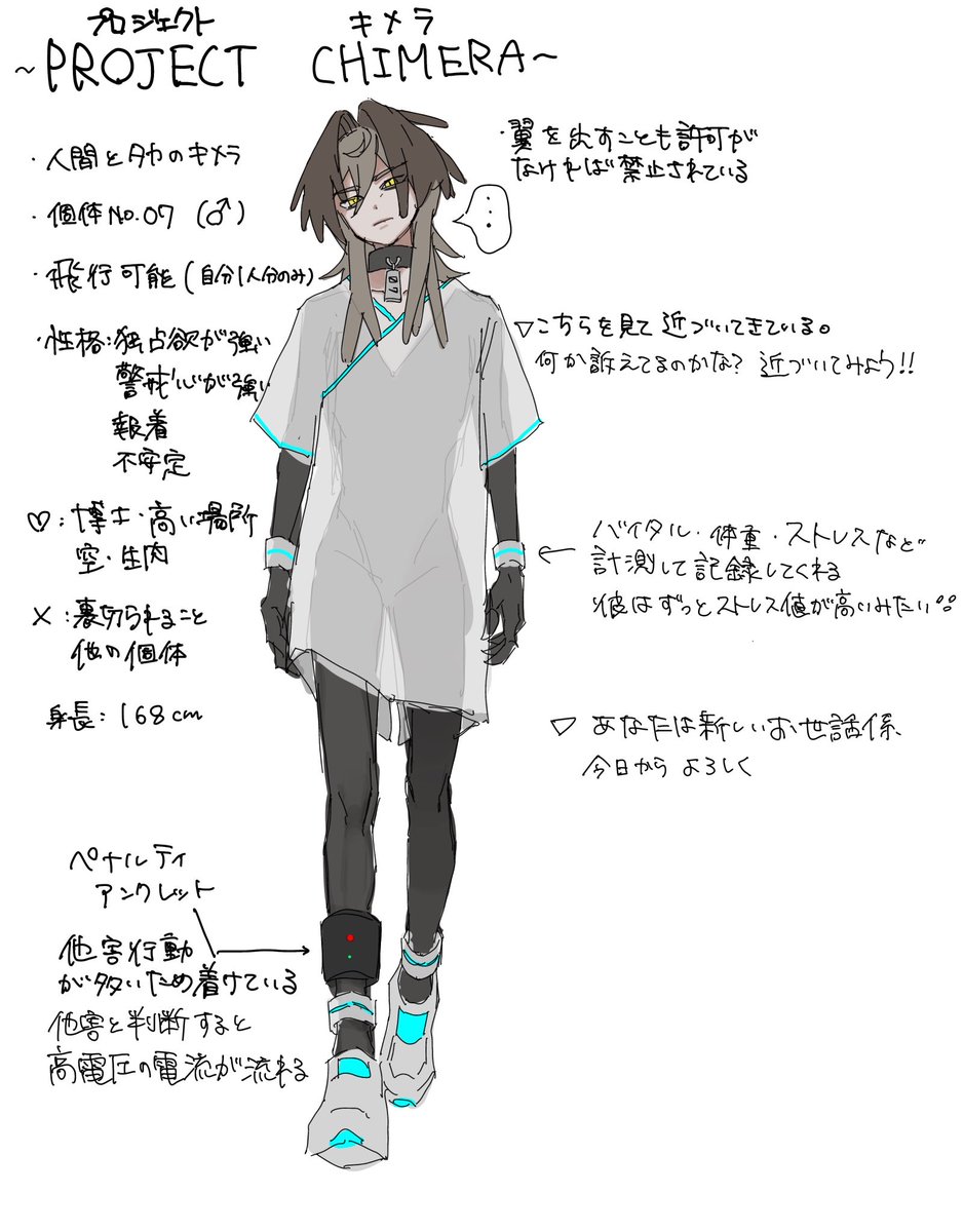 ZUN_316's tweet photo. 大昔のOCリメイク
少年が描けない😭‼️ https://t.co/Dy05KN86N2