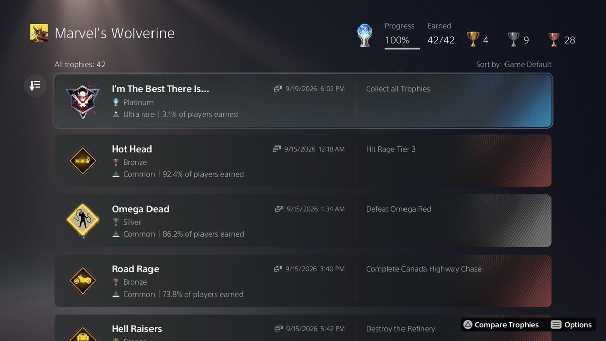 luhruss's tweet photo. Just 100% Wolverine and platinumed the game today. #WolverinePS5 #TheBestThereIs #Insomnicacgames https://t.co/DWM4Z4PXpI