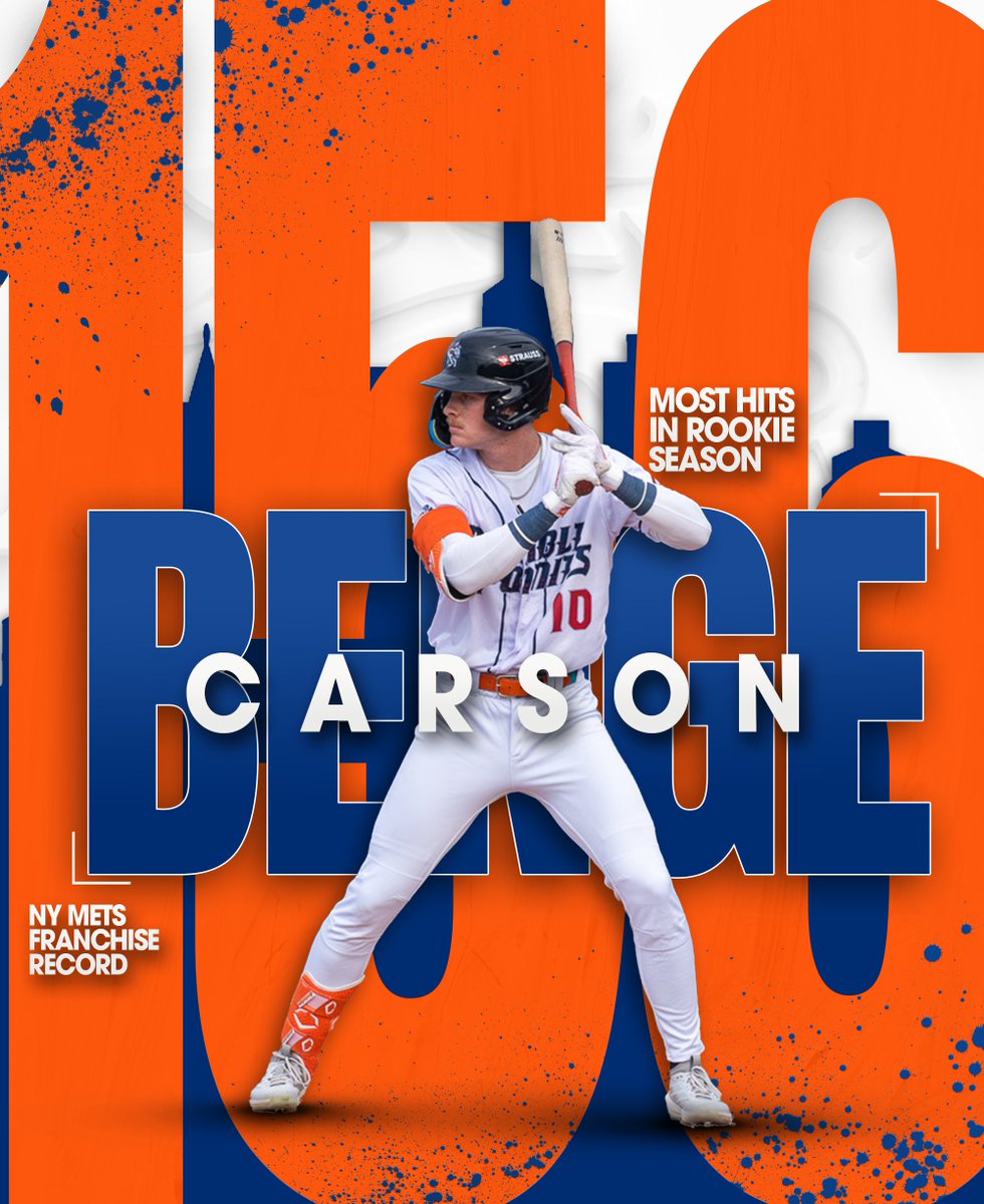 RumblePoniesBB's tweet photo. Congratulations to former Rumble Pony Carson Benge (2025), who tonight set a New York Mets franchise record for the most hits by a rookie! 👏

🎠 x #DefendOurHome x @MetsPlayerDev x @Mets https://t.co/p9HeHzvjpS