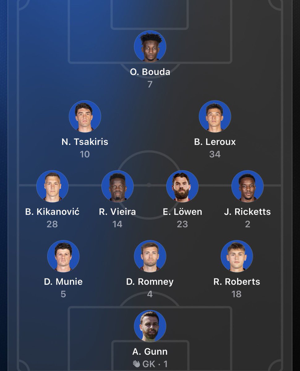 SoccerEpicX's tweet photo. ⚽️ San Jose Earthquakes vs LAFC lineups for the match underway!
🇰🇷 LAFC are led by Son Heung-min, with French goalkeeper Hugo Lloris
🇩🇪 San Jose feature former Chelsea star Timo Werner
⏱️ 15 minutes played:
San Jose 0️⃣-0️⃣ LAFC
#Son #SonHeungMin #TimoWerner #LAFC #SanJose #MLS https://t.co/a1VsyVjrlm