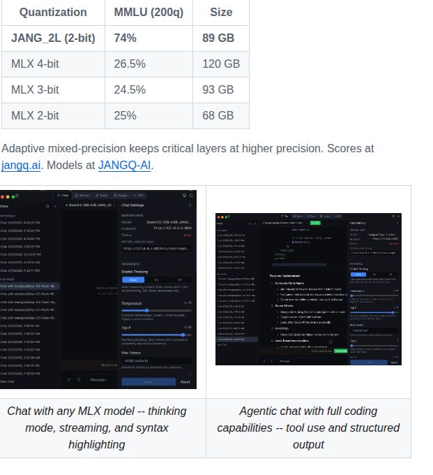 gitrepos's tweet photo. vmlx  ⭐ 861

vmlx is a local AI engine for running models on Apple Silicon Macs, aimed at developers.

🔗 https://t.co/xV3u5H876C

#opensource https://t.co/54Y0Nysi5O