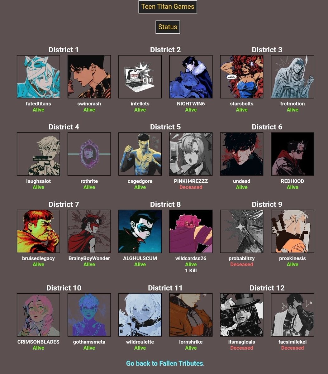 fatedtitans's tweet photo. FALLEN  &amp;&amp;.  STATUS  UPDATE  .ᐟ

🕊  @itsmagicals   &amp;&amp;.  @PlNKH4REZZZ   🕊 https://t.co/TZH3pdxi2b
