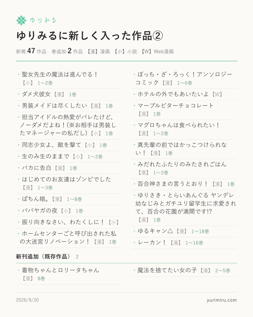 info_yurimiru's tweet photo. おはようございます☀️

新規作品47作品と、既存作品の新刊2件を追加しました！
今回から作品名の横に登録済みの巻数を付けています...！！

いつもリクエストありがとうございます🙇‍♀️ https://t.co/74D6U7dogh