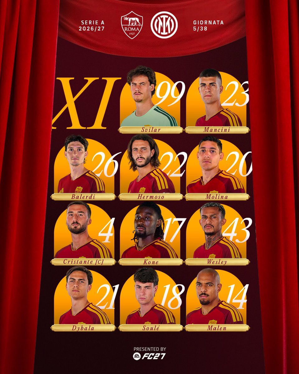 romaeterna_br's tweet photo. @OfficialASRoma XI

#ASRoma https://t.co/Z05b8Fza6M