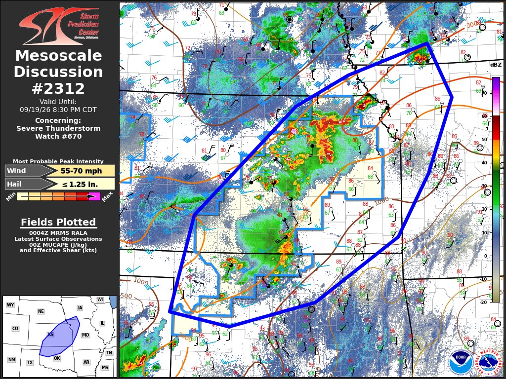 NWSSPC's tweet photo. 7:07pm CDT #SPC_MD 2312 , #mowx #iawx #kswx #okwx #newx #txwx, https://t.co/g3o6AoyCBa https://t.co/txkI5Ziq6j