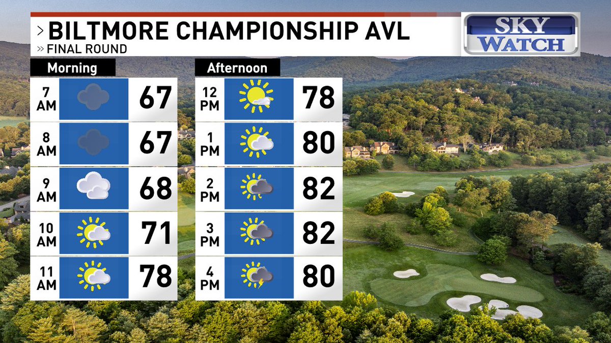 KarenWynneWLOS's tweet photo. We have a couple more days of heat and humidity before much cooler air arrives, just in time for Fall. @WLOS_13 #LiveOnWLOS #avlwx #wncwx #scwx https://t.co/vc8C3Iipvm https://t.co/Jokz4AxOkI