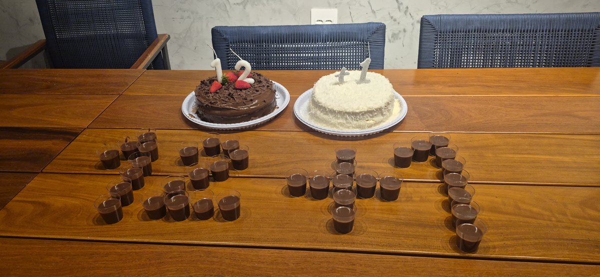 helocruz's tweet photo. Hoje é dia de comemorar a entrada na adolescência do meu primeiro filho....

Ser mãe foi a melhor coisa que me aconteceu  🥰🥰🥰🥰 https://t.co/ggP7hskMi0