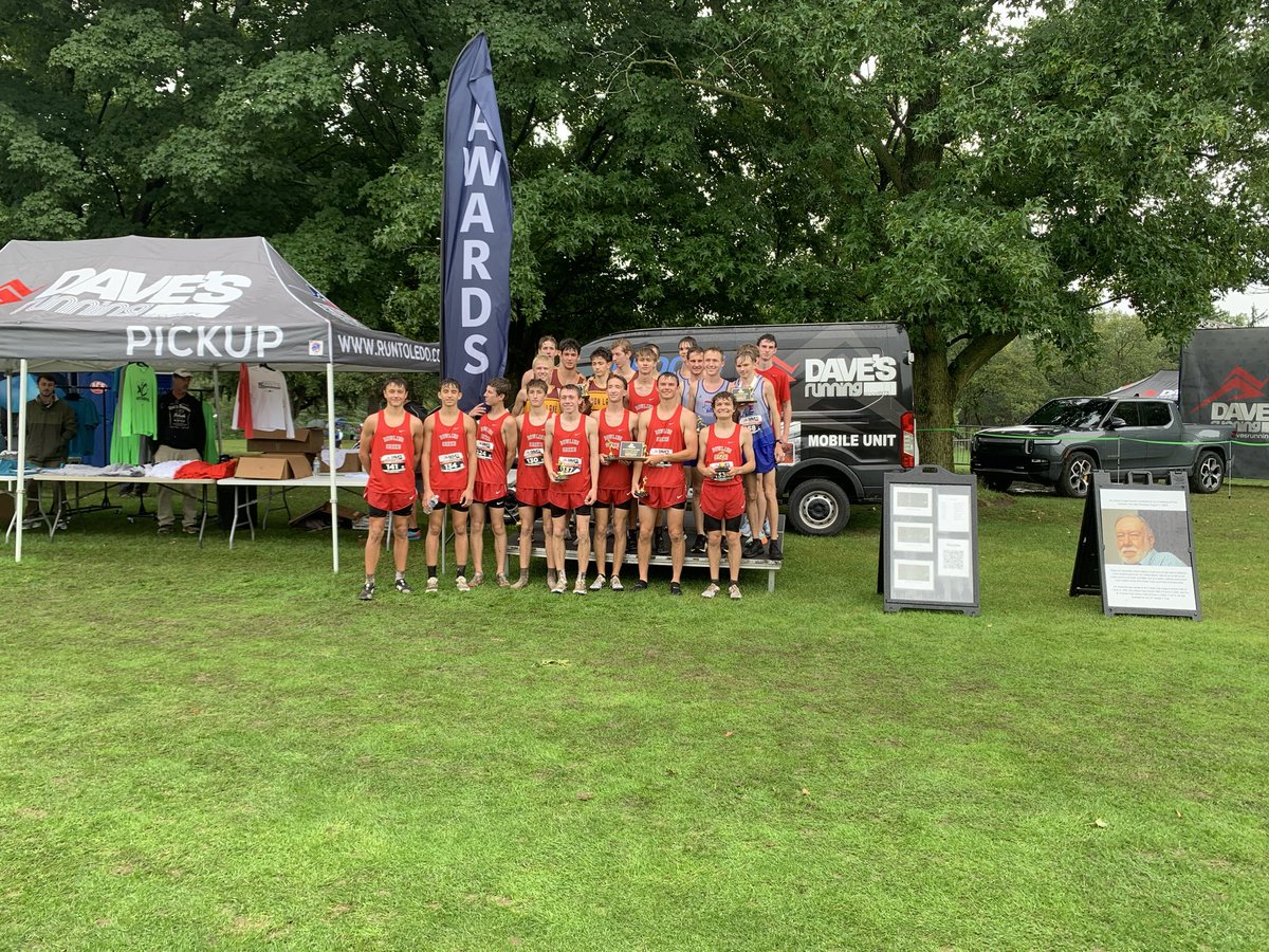 bghs_cc's tweet photo. BG Boys Varsity captured 1st place of 11 teams at Dave’s Invitational today at Ottawa Park!  Terrific pack running. Bobcats! 
@BGHS_AD @DanBlackBGCS 
Results:
https://t.co/BBv9GYUhcX https://t.co/MV0XjedmGd