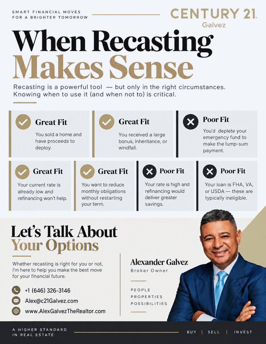 alexandergp3000's tweet photo. 🏡
When Does Mortgage Recasting Make Sense? | Smart Home Financing Insights
Alexander Galvez | Broker Owner
📞 +1 (646) 326-3146
🌐 https://t.co/QxU2agFmFT
.
.
#MortgageRecast 🏡
#MortgageTips 💡
#Homeownership 🏠
#RealEstateTips 📈
#Century21Galvez ✨ https://t.co/qPoJCePV6I