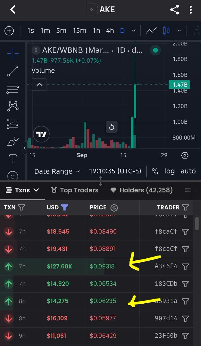 ECCEXCRYPTO's tweet photo. @cryptozup The unlocking in the coming days is valued at approximately $120 million at the current market rate. We'll see what happens. https://t.co/oxW1QDqRY3
