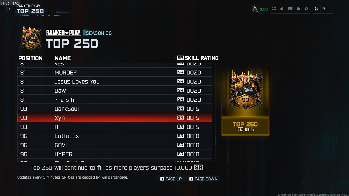 Xyncod tweet picture