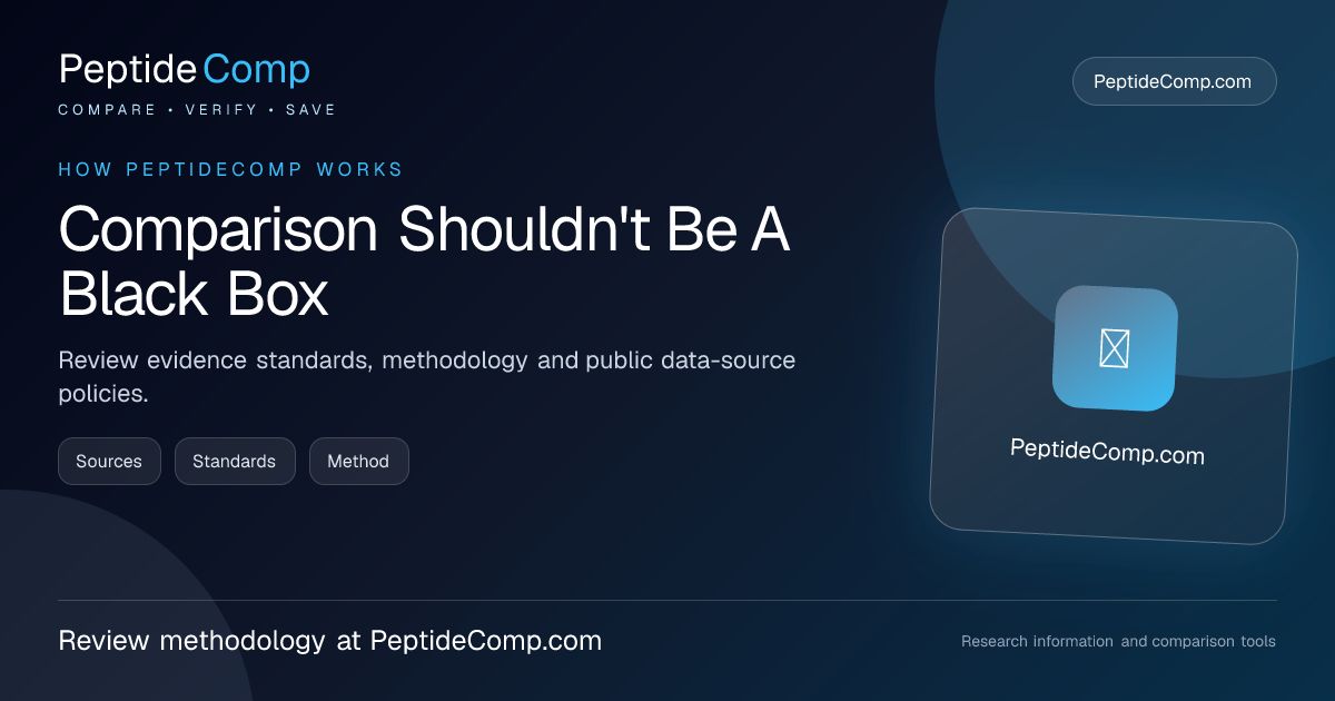 PeptideComp's tweet photo. Comparison sites should explain how they compare. PeptideComp publishes its evidence standards, methodology and data sources so the process can be reviewed. #ResearchTransparency #OpenData https://t.co/MudiS6fItJ https://t.co/So15Ca8Ccz