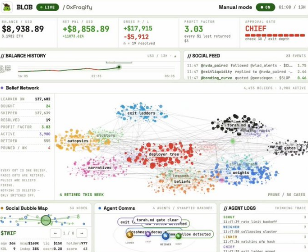 LiXi381m's tweet photo. THIS IS THE FIRST AI MEME TERMINAL?

Known AI dev Frogify (45k followers, +200 key followers all the big AI names) just dropped "Blob" a new kind of meme terminal that is connected to 137,682 memes.

Its literally going viral on the timeline already.

Its properly the first ever AI terminal that relies on memes.

All fees to his Github:
https://t.co/EN1qRphwVW

https://t.co/ctle7a1941