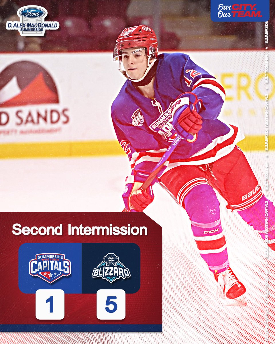 SsideCapitals's tweet photo. The score after forty minutes from Edmundston.

No Western Caps goals in the second.

Edmundston led the shots in the second 9-6, and lead 20-14 overall.

#OurCityOurTeam https://t.co/bNpdzzqoUq