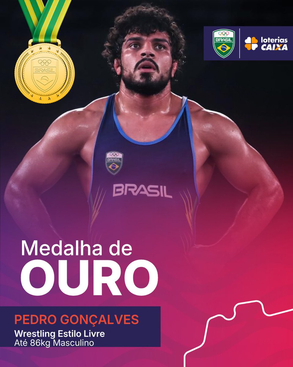 timebrasil tweet picture