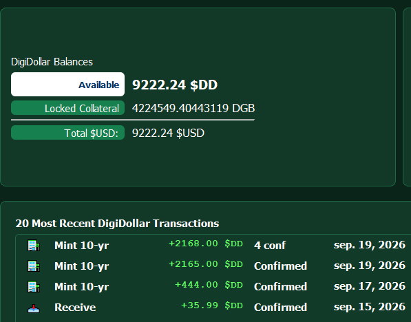 AhhperrooEl's tweet photo. New 2M 10 Year Mint post #globaltimelockday.  #DGB #DD #Digibyte #Digidollar 🫡🫡 🫂🫂 https://t.co/9c3vuy8IGb