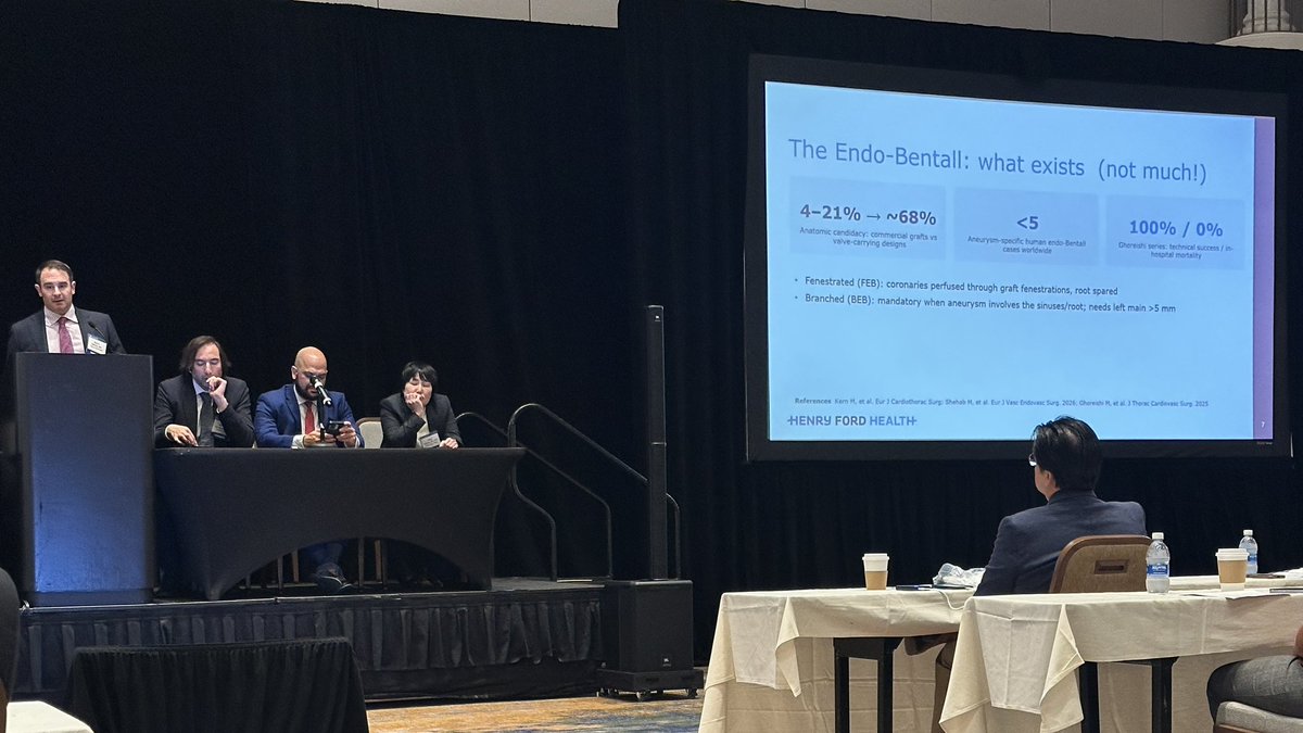 amishapaul___'s tweet photo. Final Session IX #CLEaorta on innovations in aortic aneurysm tx - expanding VSRR, PEARS, ascending stent grafting, and endo+hybrid repair for congenital aortic disease. Super interesting talk by Dr. @GianTorre610 on the potential for robotic surgery in ascending aortic surgery https://t.co/GPmE1Rh112