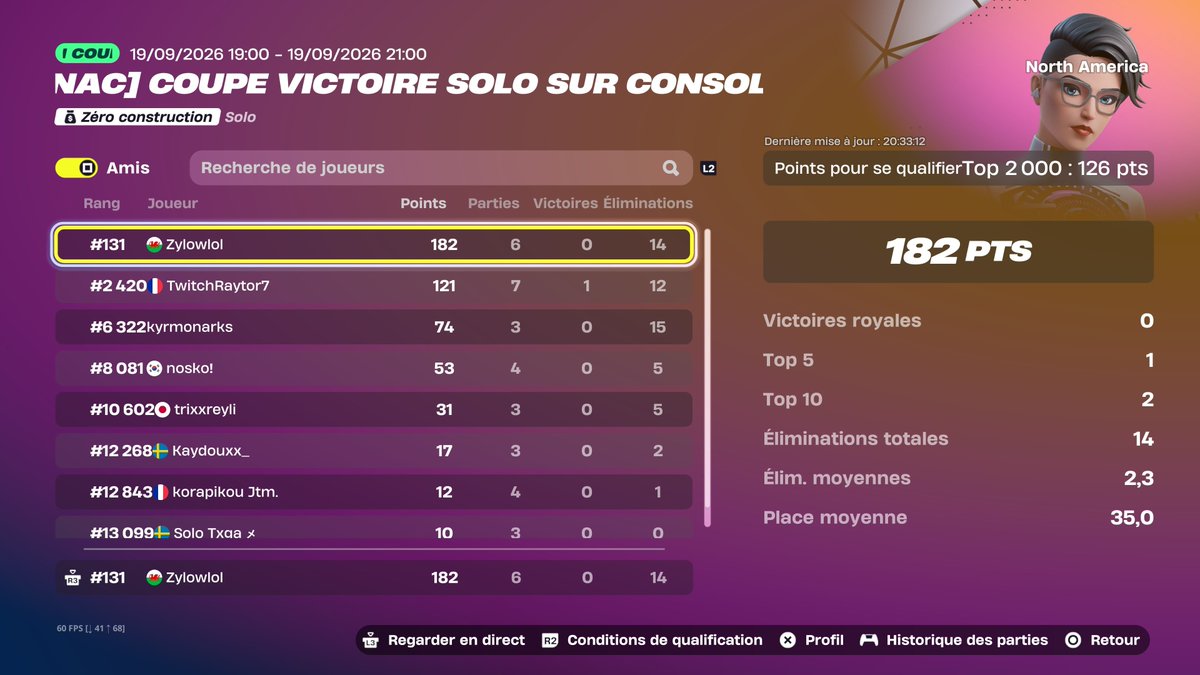 ZylowFNBR's tweet photo. Early qual zb vcc @7PEsportss https://t.co/p9WsABjNYf