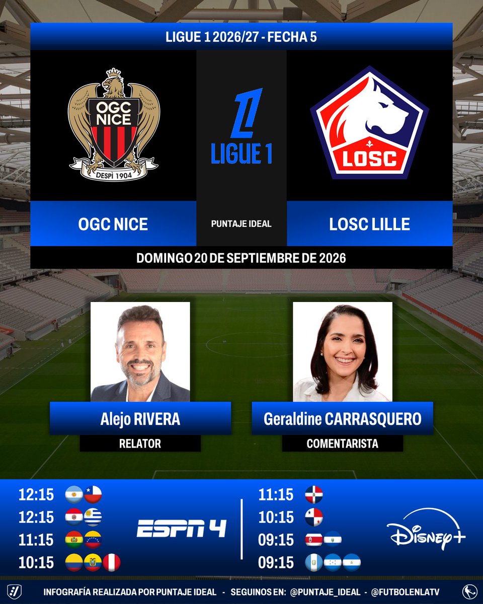 Puntaje_Ideal's tweet photo. ⚽ #Ligue1 🇫🇷 | #OGCNice vs. #LOSCLille
🎙️ Relator: @AlejoERivera
🎙️ Comentarista: @GeralSports7
📺 #ESPN4 Sudamérica
💻📱 @disneyplusla Sudamérica y Centroamérica
🤳 #Ligue1xESPN - #DisneyPlus - #OGCNLOSC
Dale RT 🔃 https://t.co/ll9ZxeOJQ0