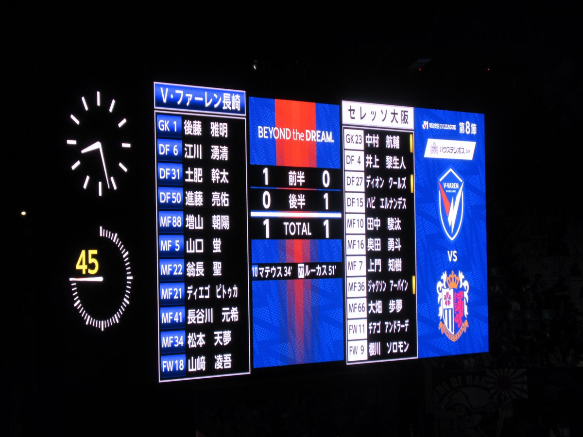 oda800628 tweet picture
