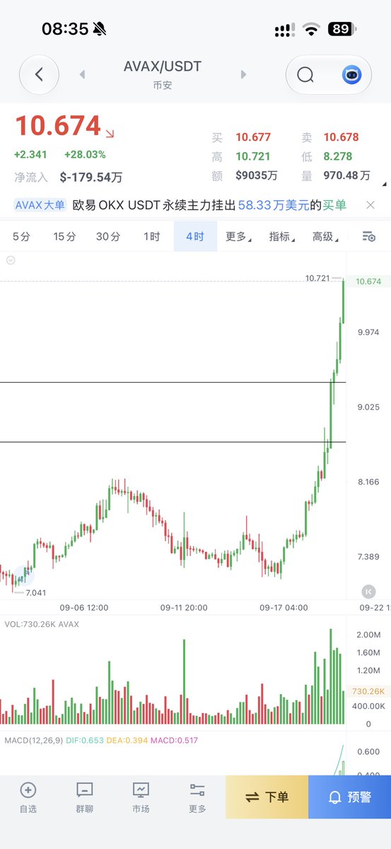 华尔街没有名字 的图片 1