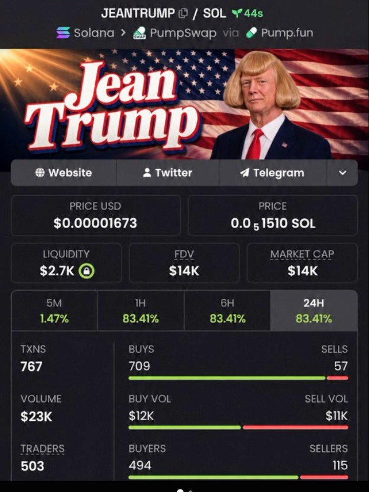 Vanta_Sol_'s tweet photo. 👖 $JEANTRUMP — EARLY WATCH

$JEANTRUMP is on the radar from the $14K level, with early momentum and market activity being monitored as the setup develops. 👀📈

DM for TG Access📩📩

CA:
"DgAEy7sL4FWyqguDvYA5a3YzE2VnhTeL5iEjCi79pump"

#Solana #Memecoin #CryptoAlpha #Degen https://t.co/Y92Yh0ahsf