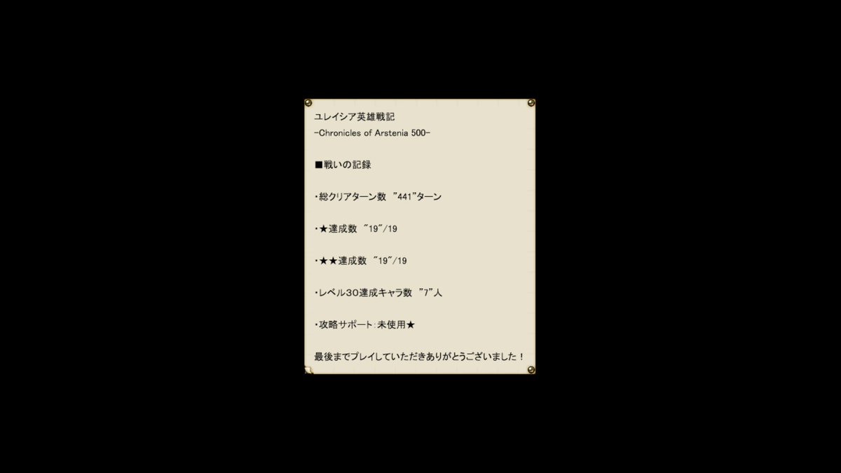 BoHwz3's tweet photo. ユレイシア英雄戦記クリアしました。
2軍落ちしてしまうキャラクターが少ない工夫がされていたので、色々なキャラクターを使いたい僕としては嬉しいポイントです。
難易度的にも序盤、中盤、終盤でそれなりに苦労するステージもあったので楽しくプレイ出来ました。
#ユレイシア英雄戦記 https://t.co/GWWeiZKpVH