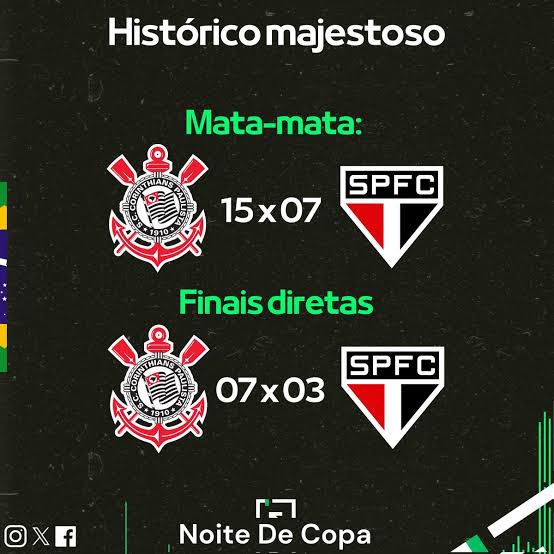 Frazilli10's tweet photo. @spfcmax20 @Matheeeeu_z @fxves14 @Vivimarques88 Dito isso https://t.co/T3tZ6GOWFI