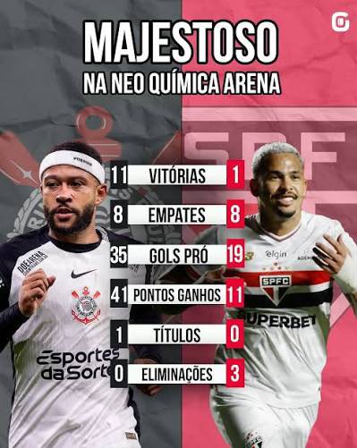 Frazilli10's tweet photo. @spfcmax20 @Matheeeeu_z @fxves14 @Vivimarques88 Dito isso https://t.co/T3tZ6GOWFI