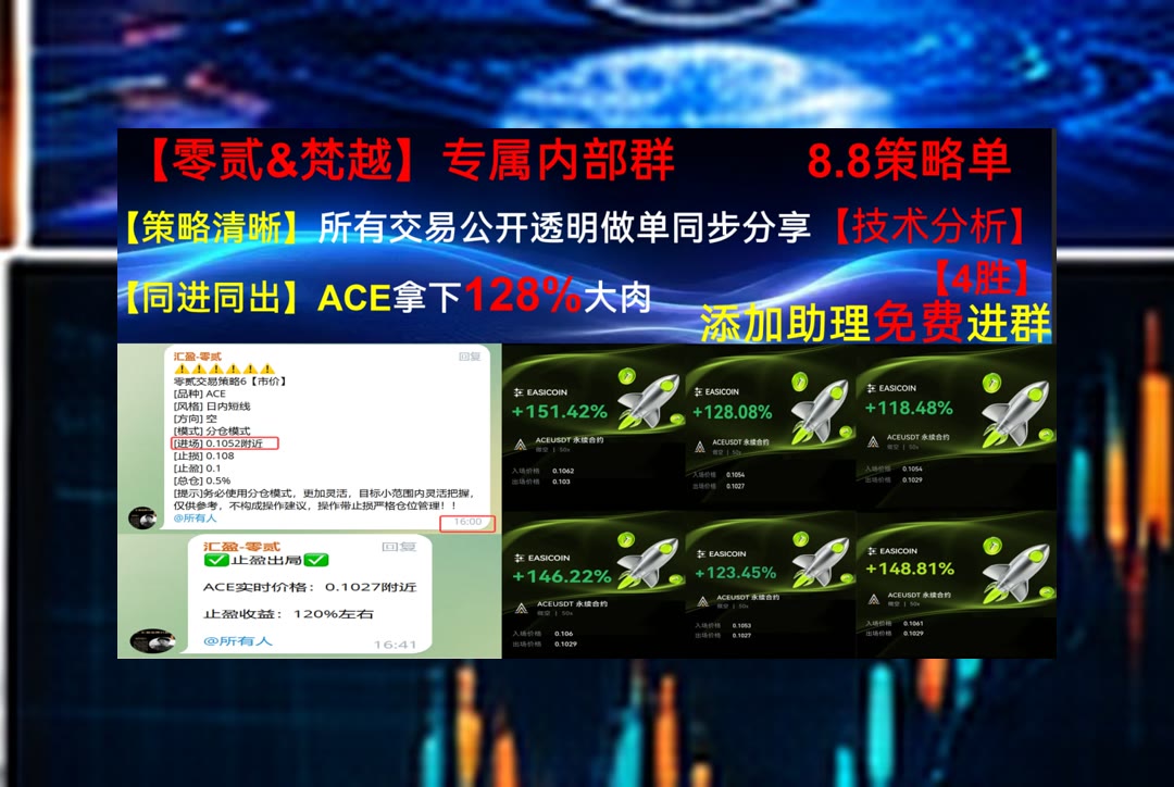 ChantellStcvvm's tweet photo. Good sportsmanship means playing hard but fair.
行情波动不断？及时跟踪市场。USDT👯LINK🔇多空双杀😤比特币峰哥
灿谷CANG↙Virtuals Protocol💧Venice Token🔽Theta Network
币安 欧易 BTC 免费合约跟单社区👉 @fzy988 👈 https://t.co/ksvbdgmnAS