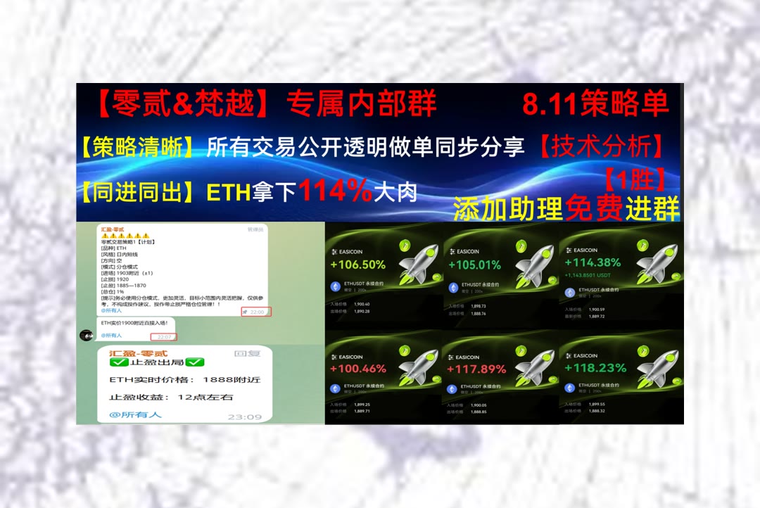 ChantellStcvvm's tweet photo. Good sportsmanship means playing hard but fair.
行情波动不断？及时跟踪市场。USDT👯LINK🔇多空双杀😤比特币峰哥
灿谷CANG↙Virtuals Protocol💧Venice Token🔽Theta Network
币安 欧易 BTC 免费合约跟单社区👉 @fzy988 👈 https://t.co/ksvbdgmnAS