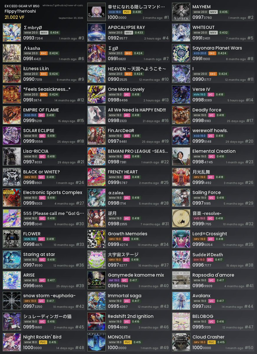 FlippyTheYoshi's tweet photo. After 2 years and 3 months, I've reached Imperial 2 (EG)

This was such a wild ride, I had to break so many walls to get this far which is unbelievable honestly, so happy to have achieved this! Still feels unreal lol https://t.co/Km69pCJMKu