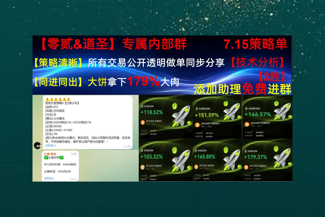 RobbyBolick's tweet photo. One today is worth two tomorrows.
BTC突破之后？关注后续走势。钱包开发🏹止盈❔k线图⬜交易所
玩币🐍PPG工业🧚The Home Depot🌂FDUSD
币安 欧易 BTC 免费合约跟单社区👉 @fzy988 👈 https://t.co/TxSTcqMHgc