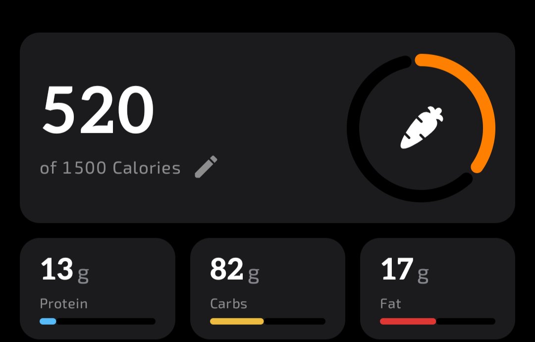 kyawayurin's tweet photo. first time going under 1000 in a while 🥹 https://t.co/GjfOXVr7Yk