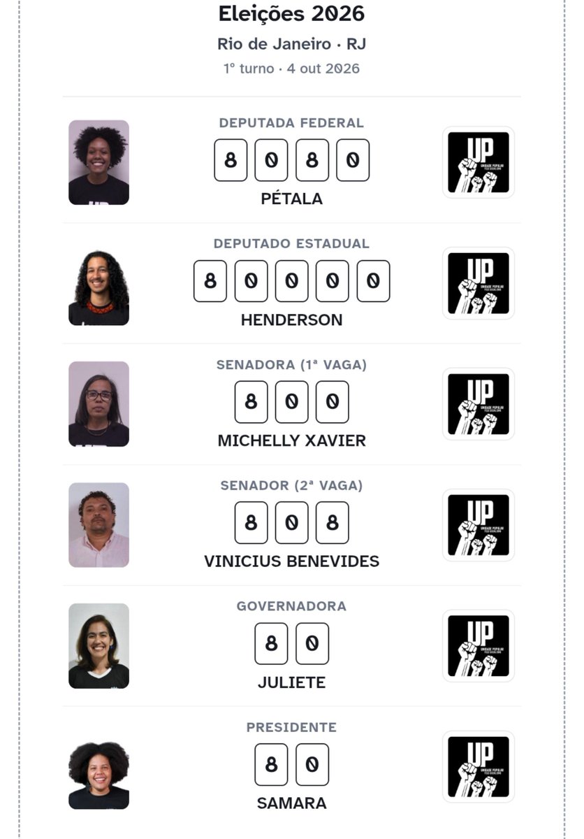 _joaop_04's tweet photo. Eu//Minha colinha

Votar em candidaturas revolucionárias é o que vai salvar a classe trabalhadora desse país!! Vote UP80 https://t.co/Nnbb9oH6jm