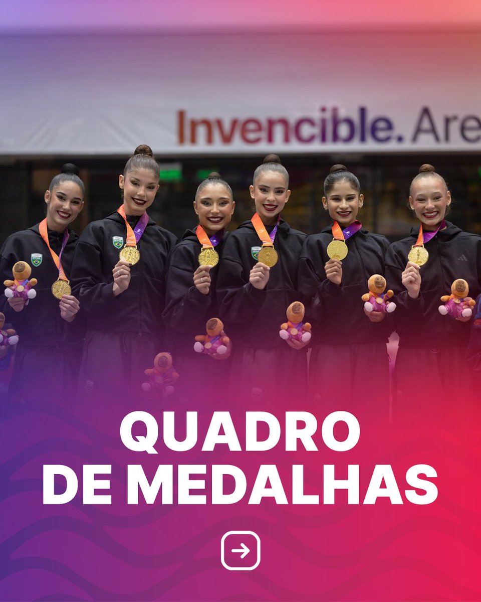 timebrasil tweet picture