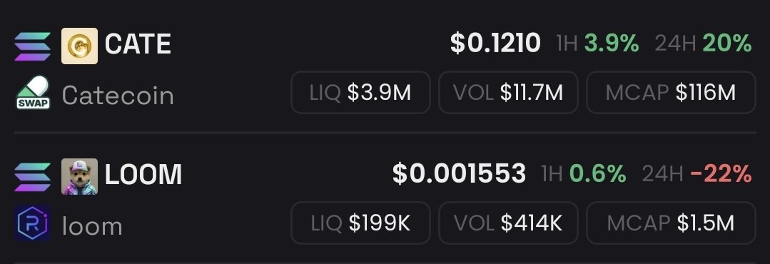 Naser42O's tweet photo. The only coins that have my attention rn.  $LOOM is up next 👀 https://t.co/uAcuVc01cg