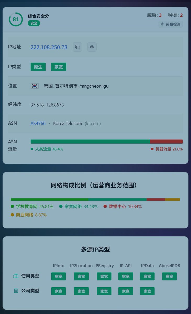 SingerCleaner's tweet photo. 这是我用过最好的梯子，没有之一！    

高纯净度的IP，极致稳定的线路，丝滑使用codex和Gemini  

要上车的兄弟们评论区集合了👋 https://t.co/s8OUbFKWCM