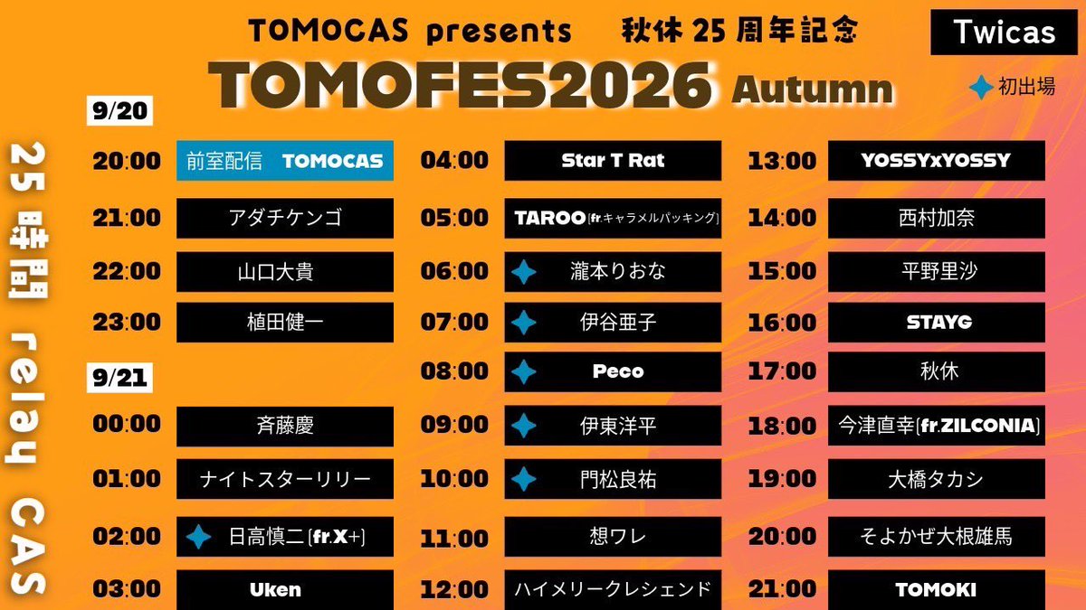 Abe_Yuya's tweet photo. 今日は原宿ルイードにて
昼は片山遼、そよかぜ大根雄馬と３マンライブ！
夜は片山遼ワンマンを見る！

そして深夜1時からは
秋休25周年記念 TOMOFES2026 Autumn
にナイトスターリリー(阿部祐也＆片山遼)で出演！

TOMOFES2026の詳細⤵︎
https://t.co/HzkL70RBqq https://t.co/bsiwotK23U