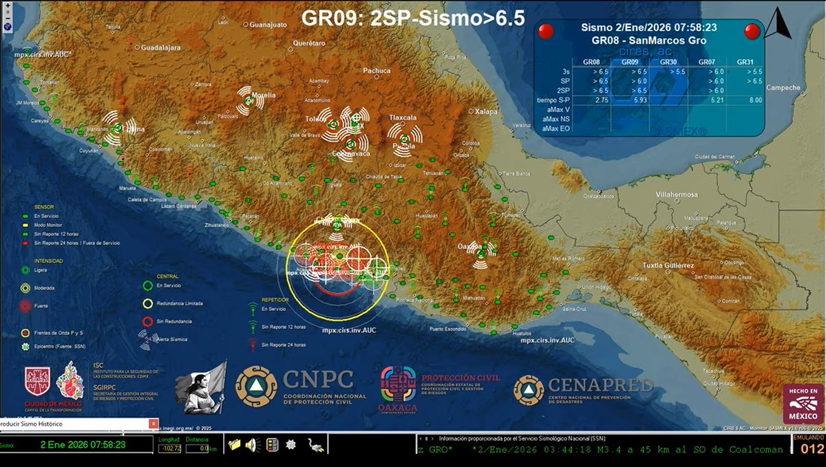 SASMEX's tweet photo. Calcular la magnitud de un sismo es un proceso complejo que involucra la energía liberada y el área de ruptura. Para poder advertirlo con oportunidad, el SASMEX realiza cálculos en tiempo real que estiman la magnitud con 3 algoritmos diferentes pero cuyo margen de error puede ser de hasta 0.5 puntos. @SGIRPC_CDMX, @CNPC_MX