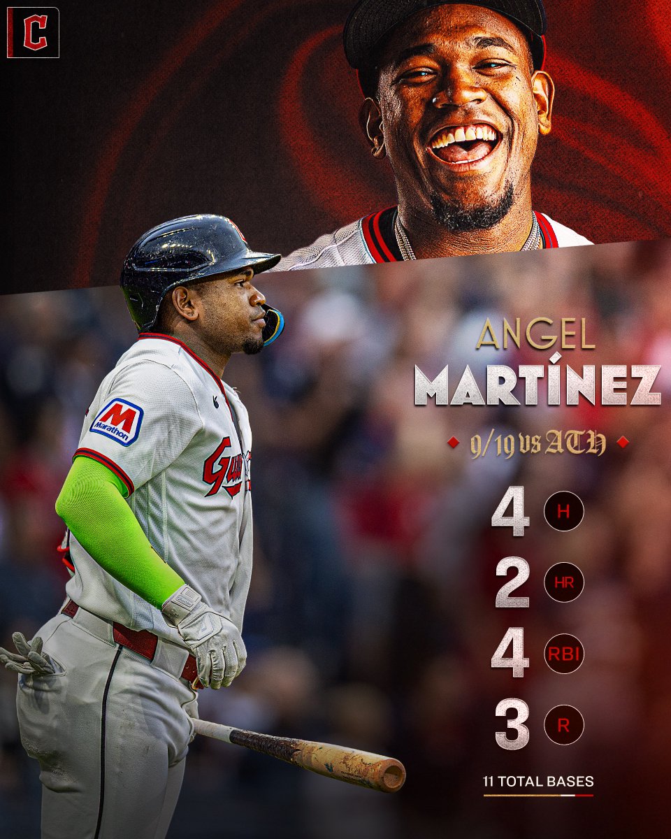 CleGuardians's tweet photo. The Protégé had himself a night.

#GuardsBall | #GuardiWWWWins https://t.co/RRWyd62s4C
